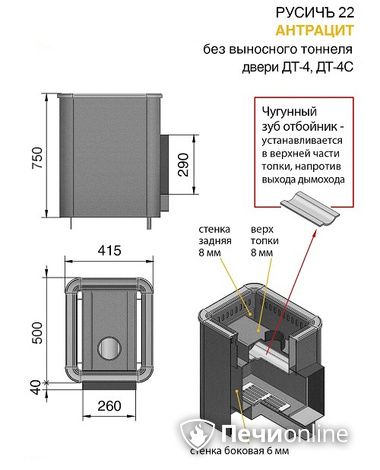 Дровяные печи-каменки Везувий Русичъ Антрацит 22 (ДТ-4С) без выноса в Владивостоке