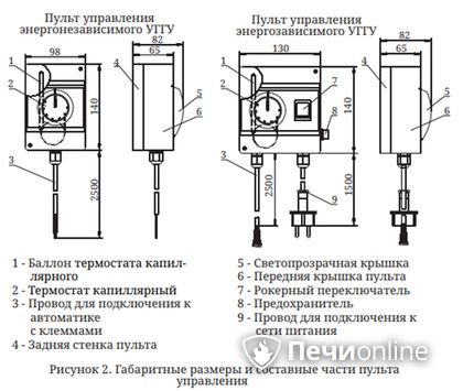 Газовая горелка TMF Сахалин-4 Комби 26кВт энергозависимое ДУ в Владивостоке