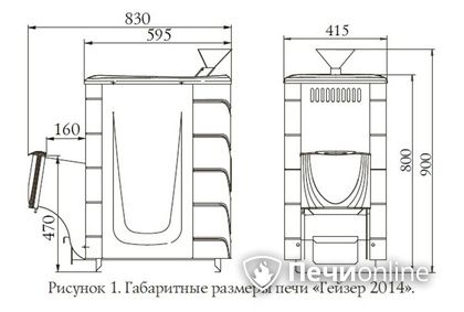 Дровяная печь-каменка TMF Гейзер 2014 Inox ДН КТК ЗК антрацит в Владивостоке