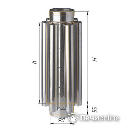 Дымоход Феррум Дымоход нержавейка 08 d-120 Конвектор L=0.5м в Владивостоке