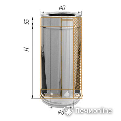Сэндвич-дымоход Феррум Дымоход утепленный нержавеющий 0.5/оцинкованный d-120/200 L=0.5м по воде в Владивостоке